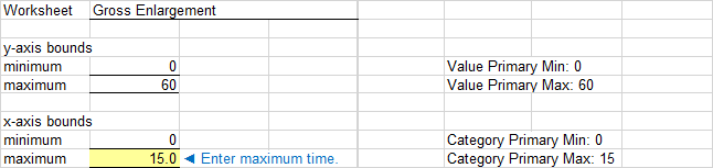 Step 4 of Gross Enlargement worksheet: Plot options.
